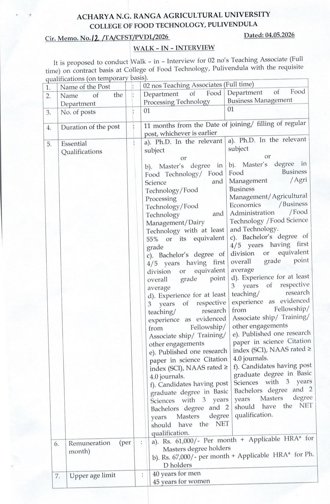 Hiring Teaching Associates at ANGRAU College of Food Technology