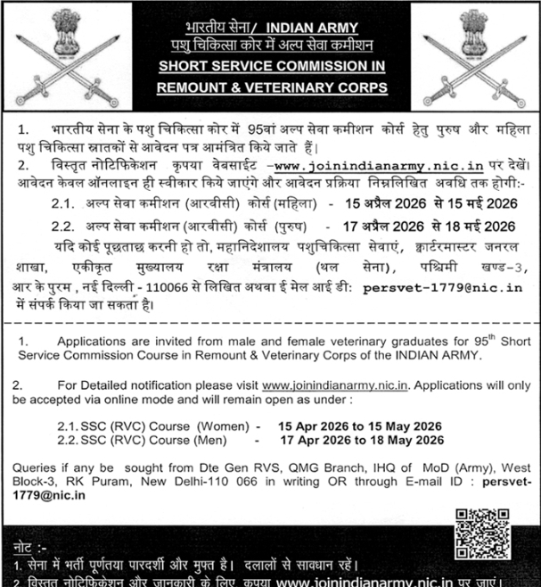 Indian Army RVC Recruitment 2026