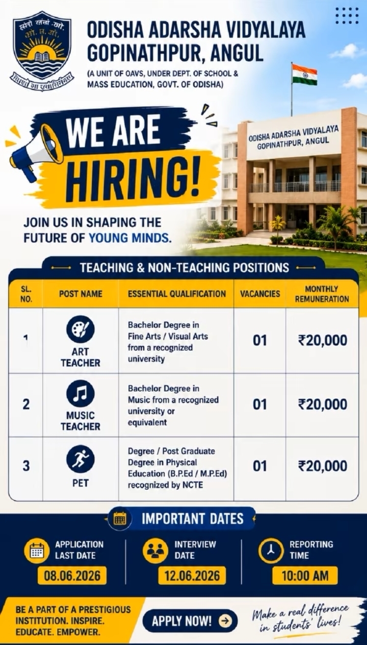 Job Opening: Teaching Positions at Odisha Adarsha Vidyalaya, Gopinathpur
