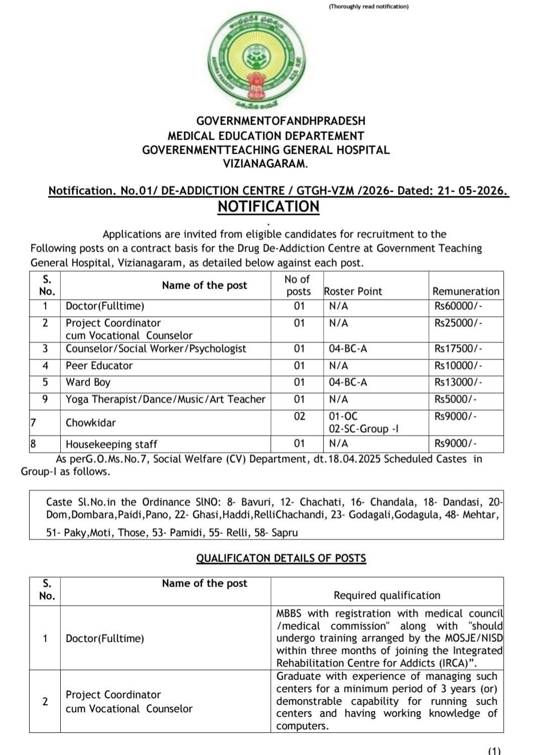 Job Opportunity: Contractual Roles at Government Teaching General Hospital