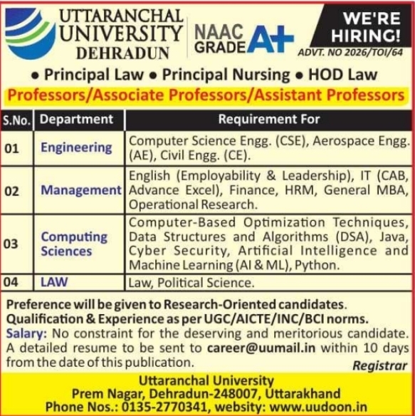 Job Opportunity: Faculty & Leadership Roles at Uttaranchal University, Dehradun