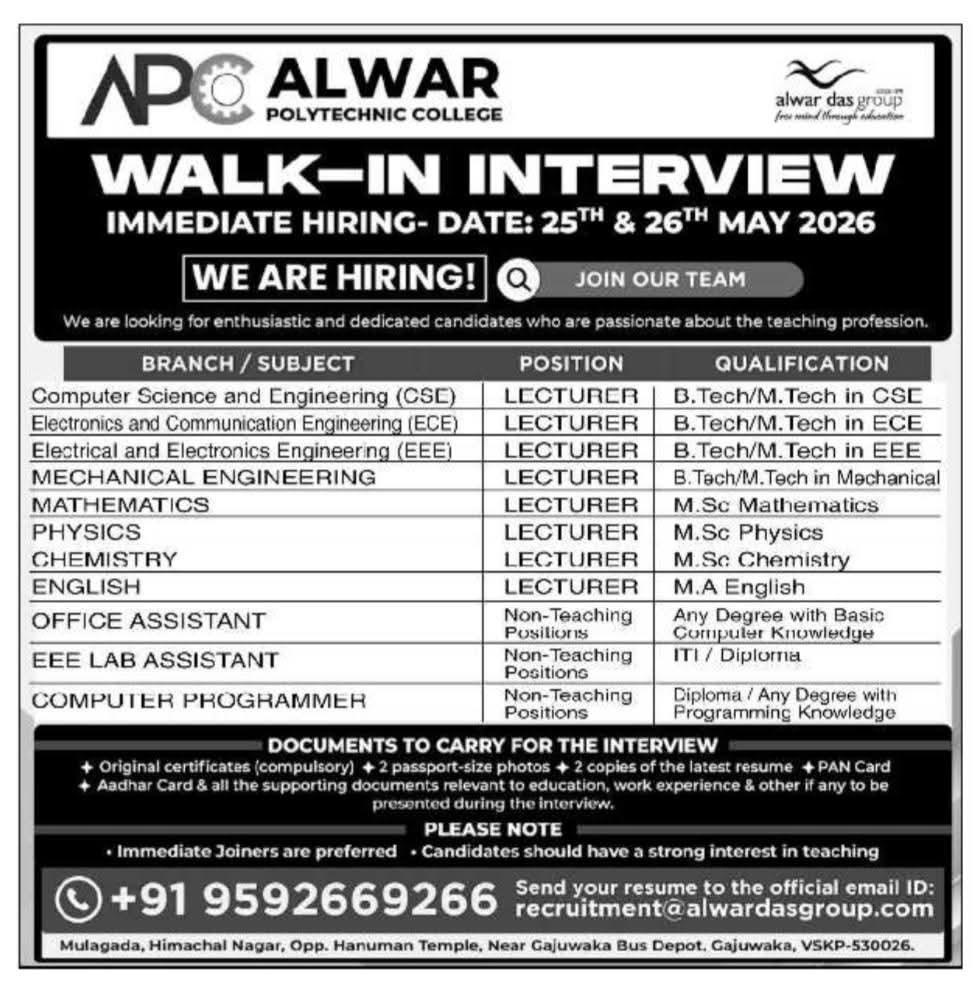 Job Opportunity: Multiple Faculty & Staff Roles at Alwar Polytechnic College