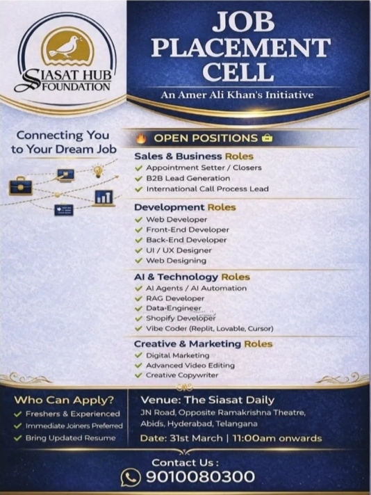 Job Placement Alert: Multiple Openings At Siasat Hub