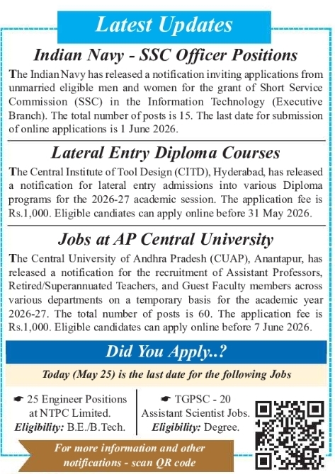 Latest Updates: Job & Admission Notifications