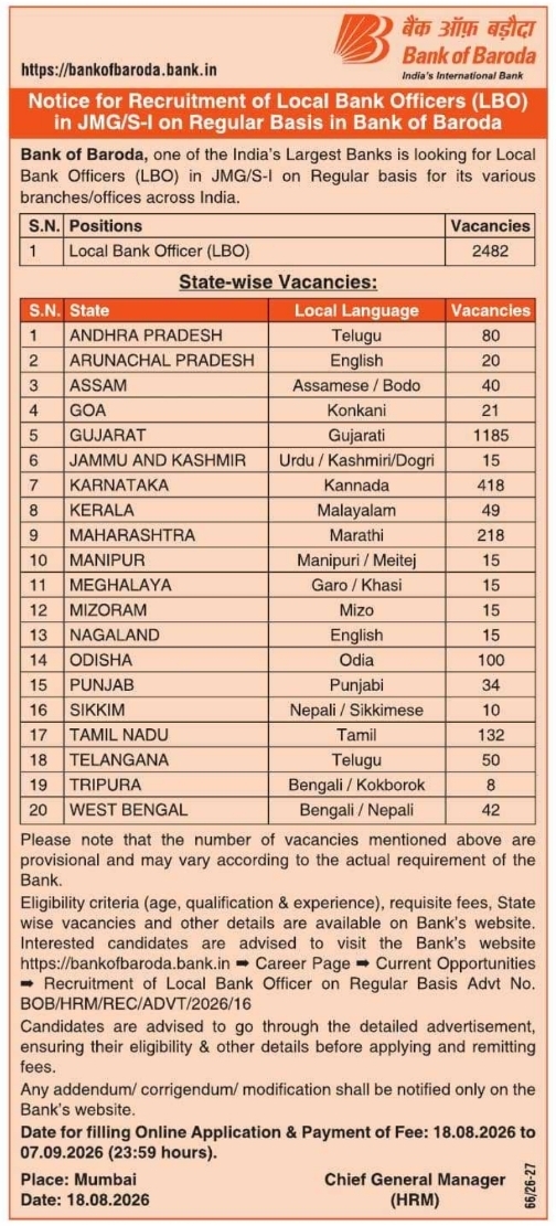 Local Bank Officers Regular Recruitment by Bank of Baroda