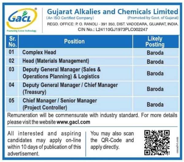 Management and Executive Vacancies at Gujarat Alkalies and Chemicals Limited