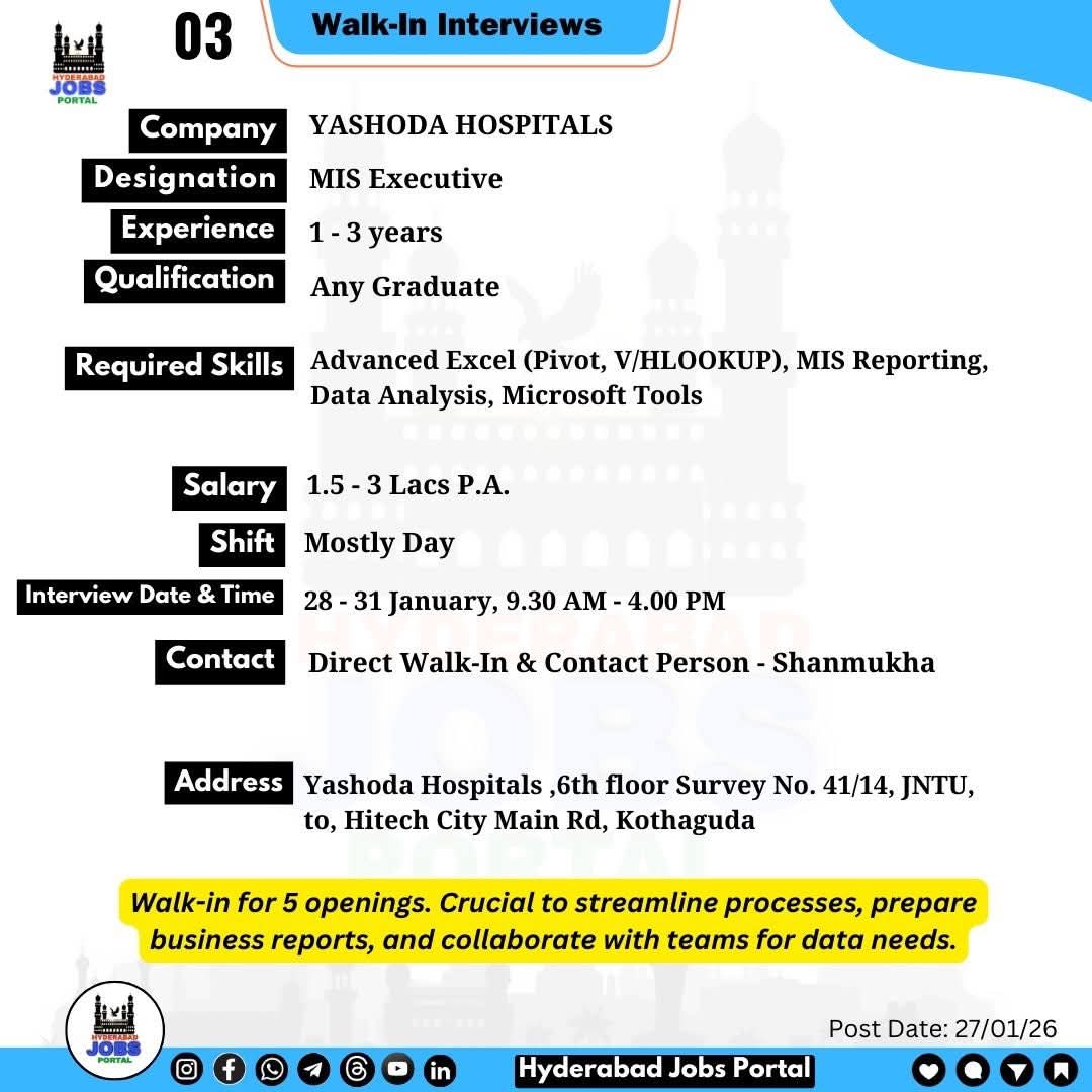 MIS Executive Job In Hyderabad