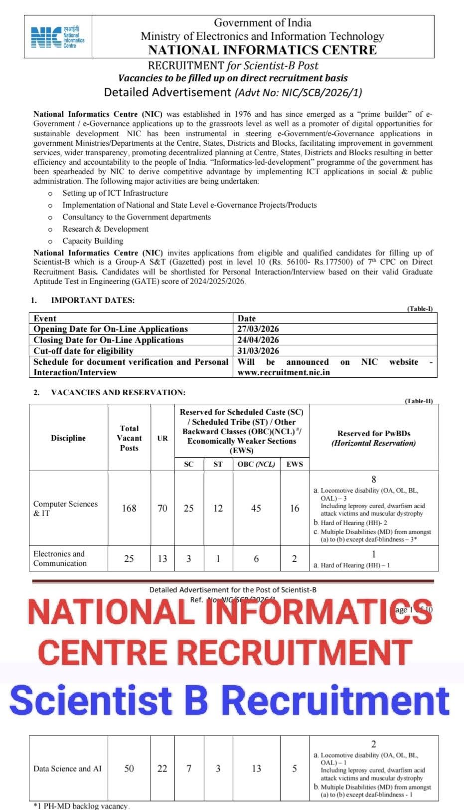 National Informatics Centre Recruitment 2026: Scientist - B Position