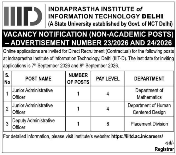 Non-Academic Contractual Recruitment Notice by IIIT Delhi