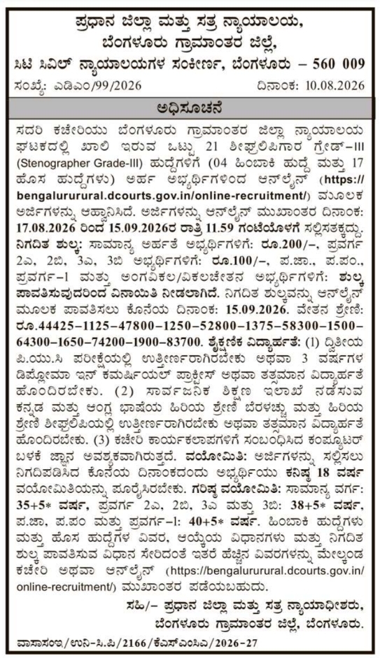 Recruitment for 21 Stenographer Grade-III Posts at Bengaluru Rural District Court