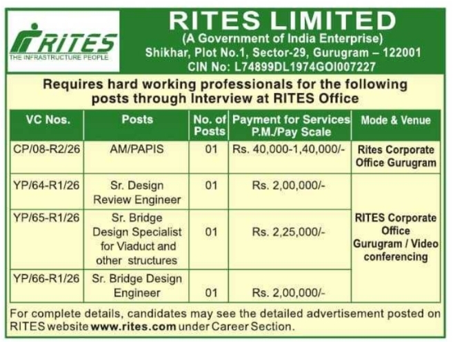 Recruitment for Engineering Professionals by RITES Limited