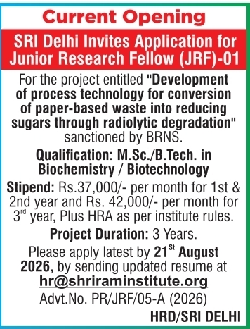 Recruitment for Junior Research Fellow by Shriram Institute