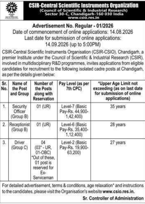 Recruitment for Staff Cadre Posts by CSIR-CSIO Chandigarh