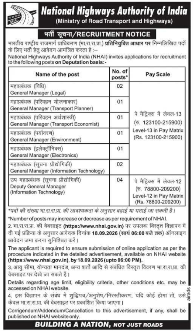 Recruitment Notice for Deputation Positions by NHAI