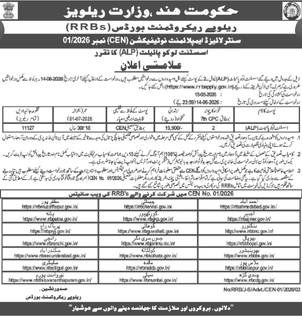Recruitment Notification: Assistant Loco Pilot (ALP) Openings at RRBs