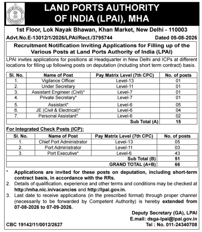 Recruitment Notification for Various Deputation and Contract Posts by LPAI
