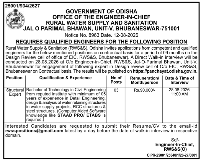 Recruitment Walk-In Interview for Structural Experts by RWS&S Odisha