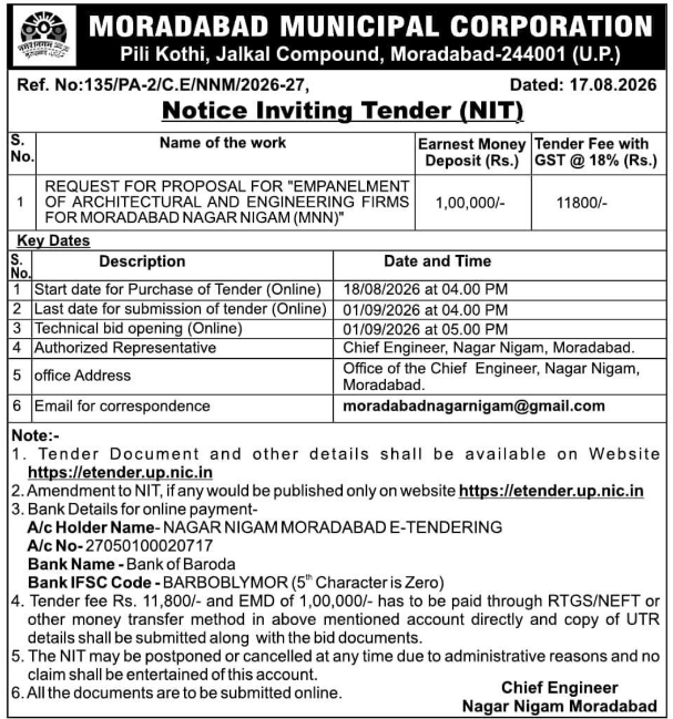 RFP for Empanelment of Architectural and Engineering Firms by MMC