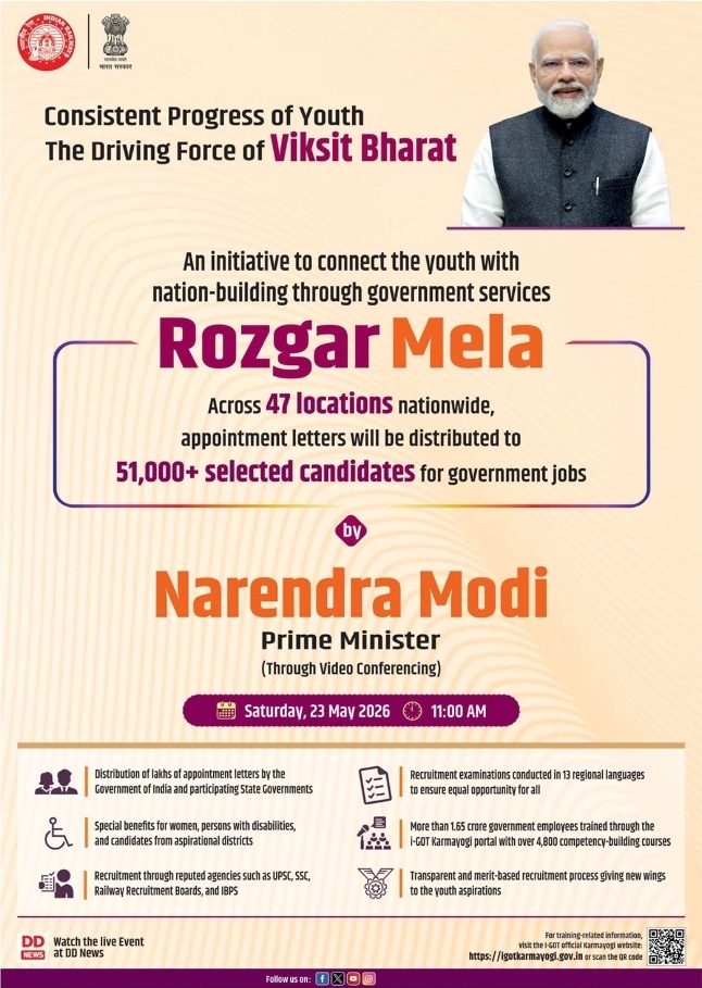 Rozgar Mela Appointment Letter Distribution by PM Narendra Modi