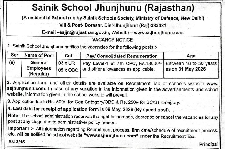 Sainik School Jhunjhunu Recruitment 2026: General Employee Vacancies