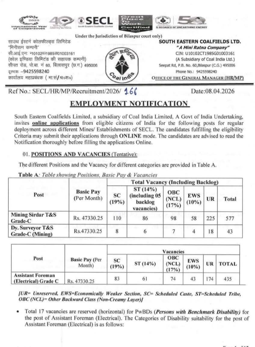 SECL Recruitment Notification 2026