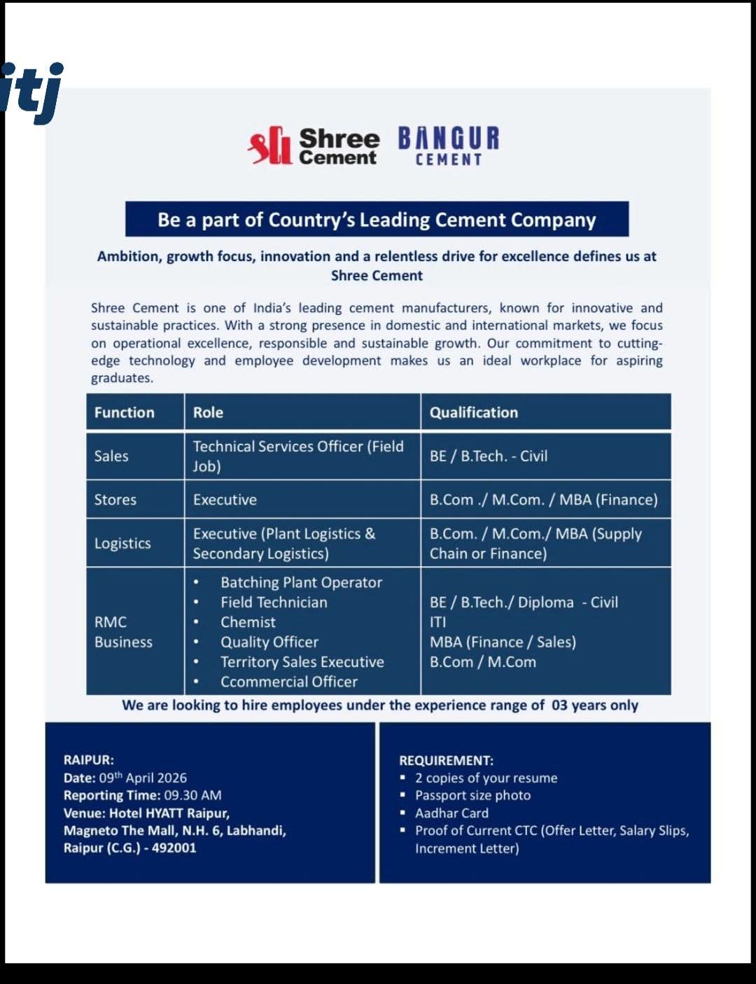 Shree Cement Recruitment Drive