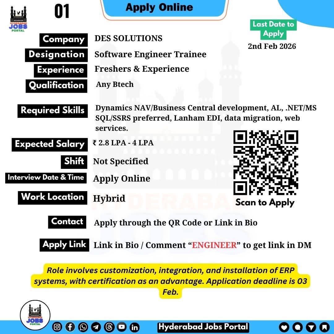 Software Engineer Trainee job in Hyderabad