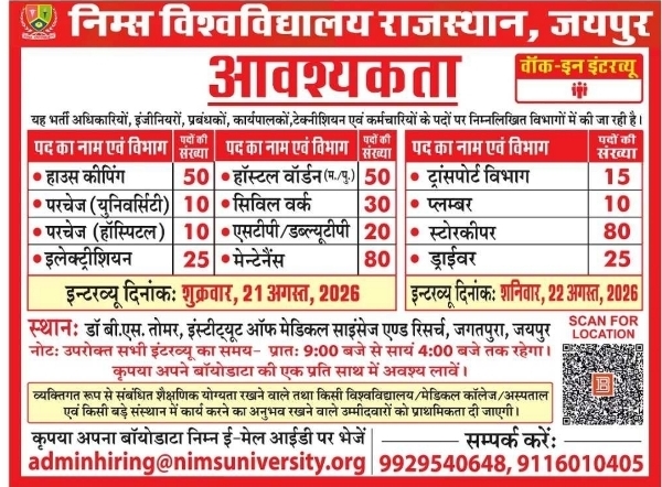 Support Staff Walk-In Interview Recruitment at NIMS University