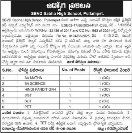Teaching Staff Required for SBVD Sabha High School, Pullampet