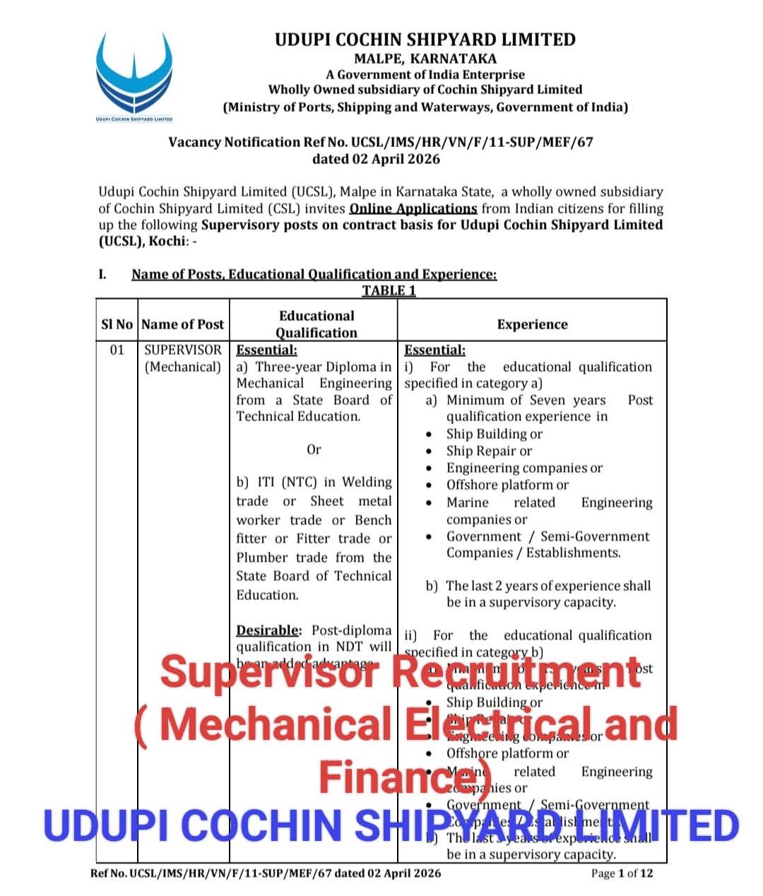 Udupi Cochin Shipyard Limited (UCSL): Supervisory Recruitment 2026