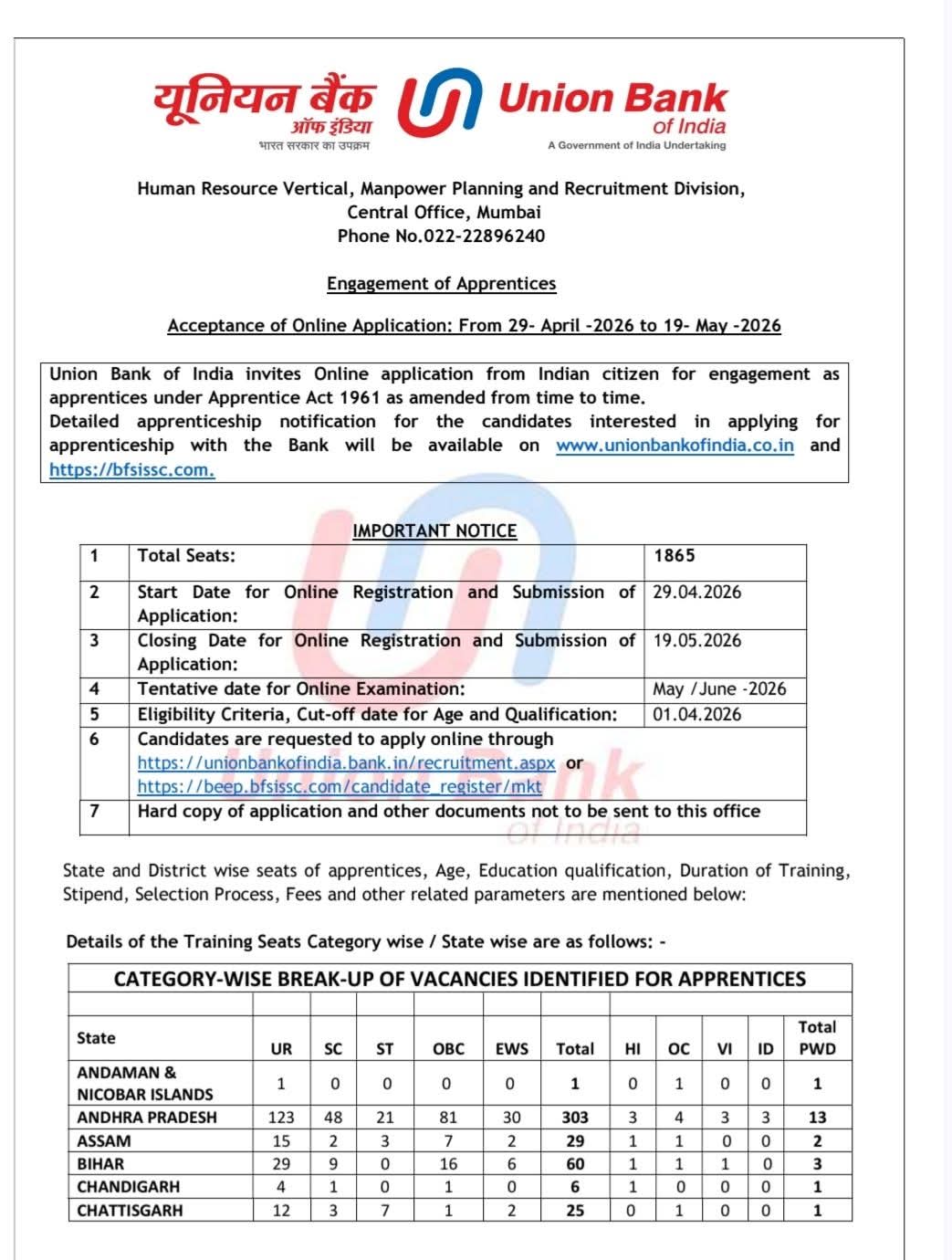 Union Bank of India Apprentice Recruitment 2026