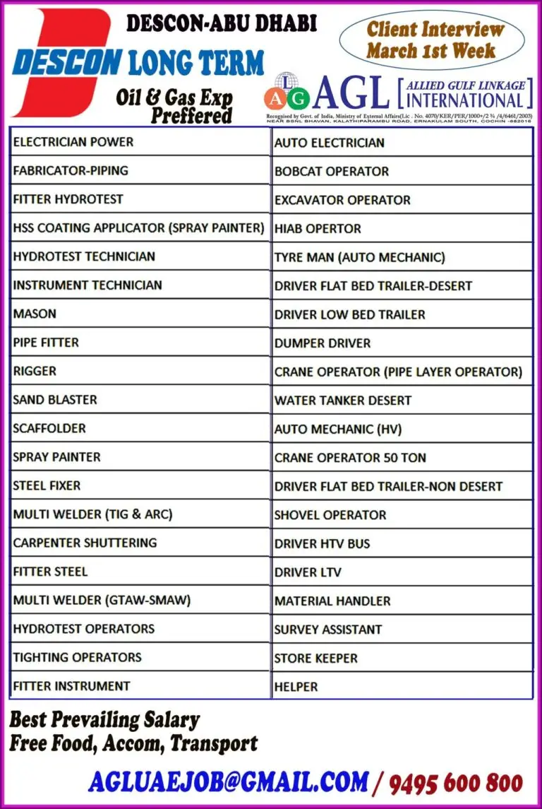 Urgent Hiring for Abu Dhabi