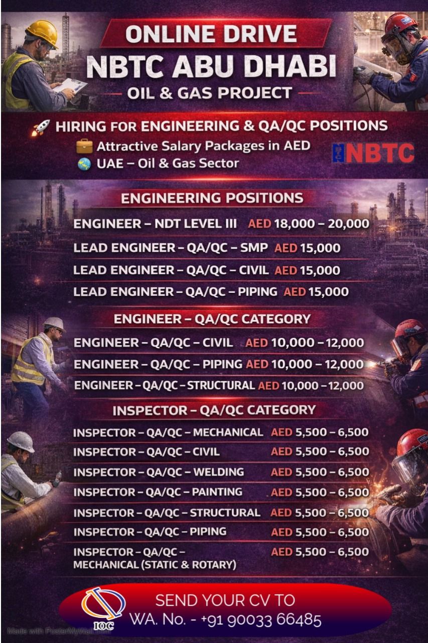 Urgent Hiring for Abu Dhabi