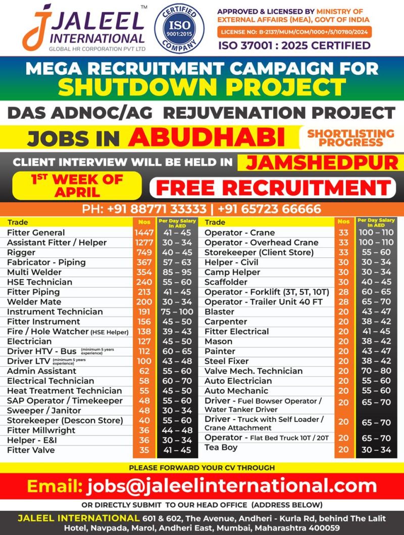 Urgent Hiring for Abu Dhabi