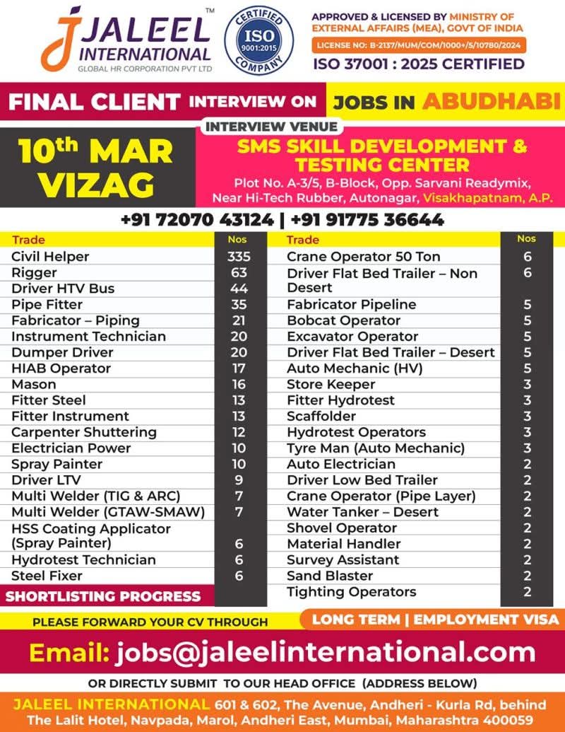 Urgent Hiring for Abu Dhabi