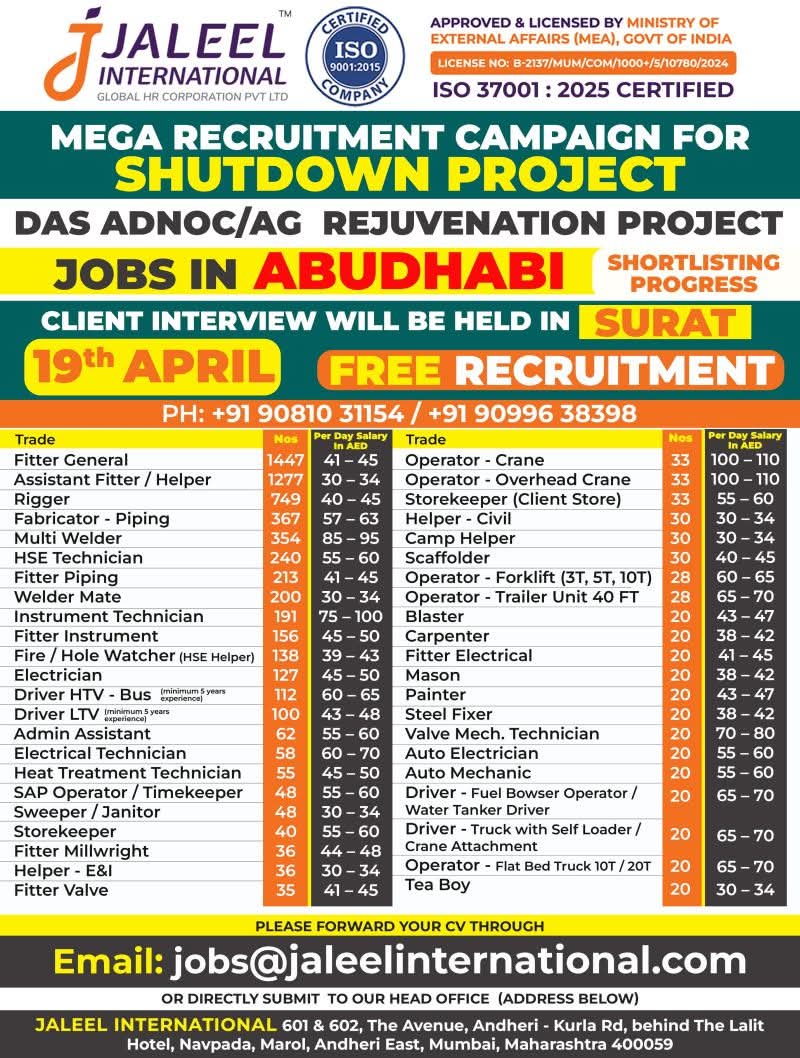 Urgent Hiring for Abu Dhabi