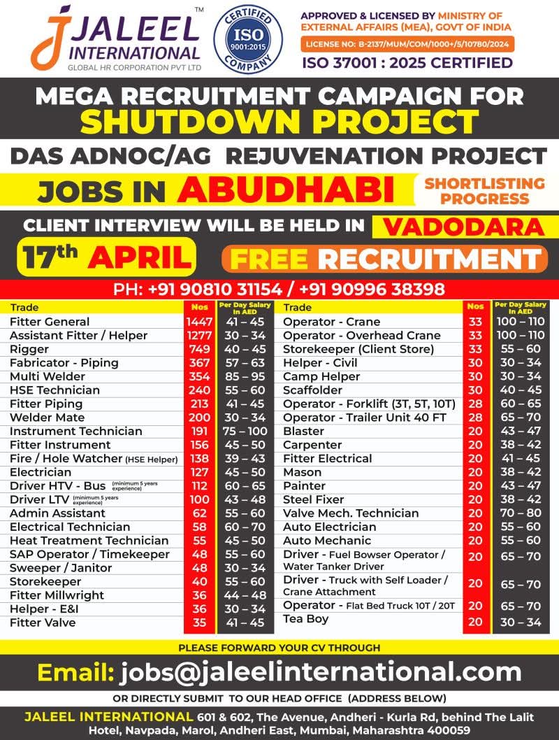 Urgent Hiring for Abu Dhabi