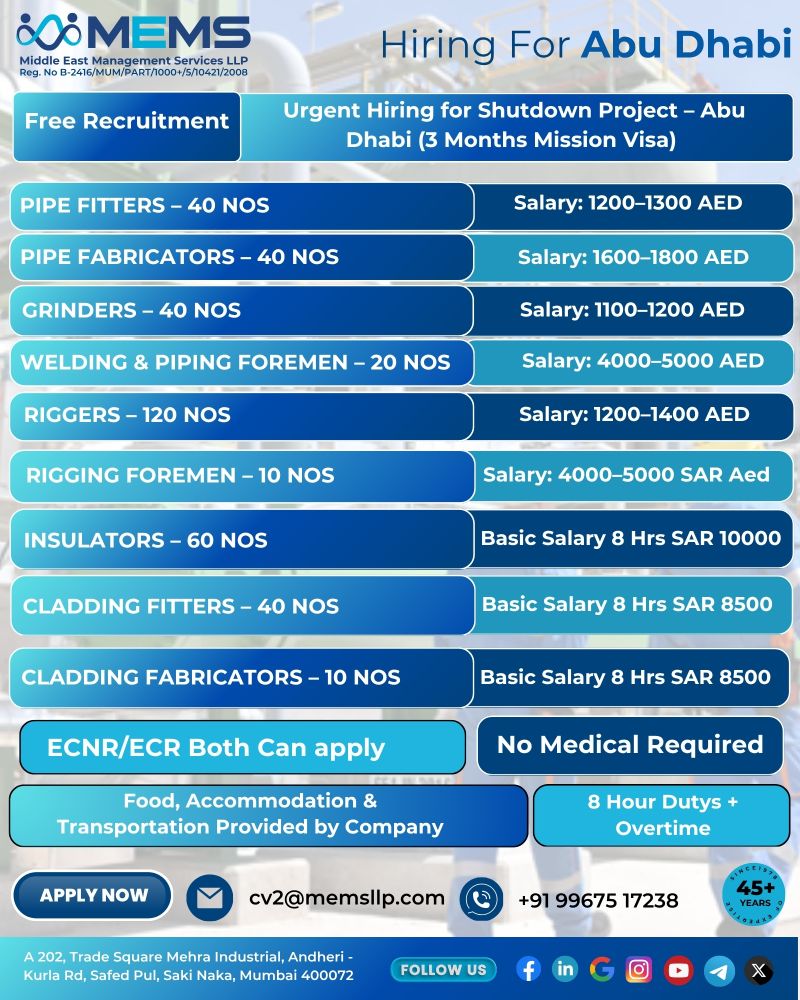 Urgent Hiring for Abu Dhabi