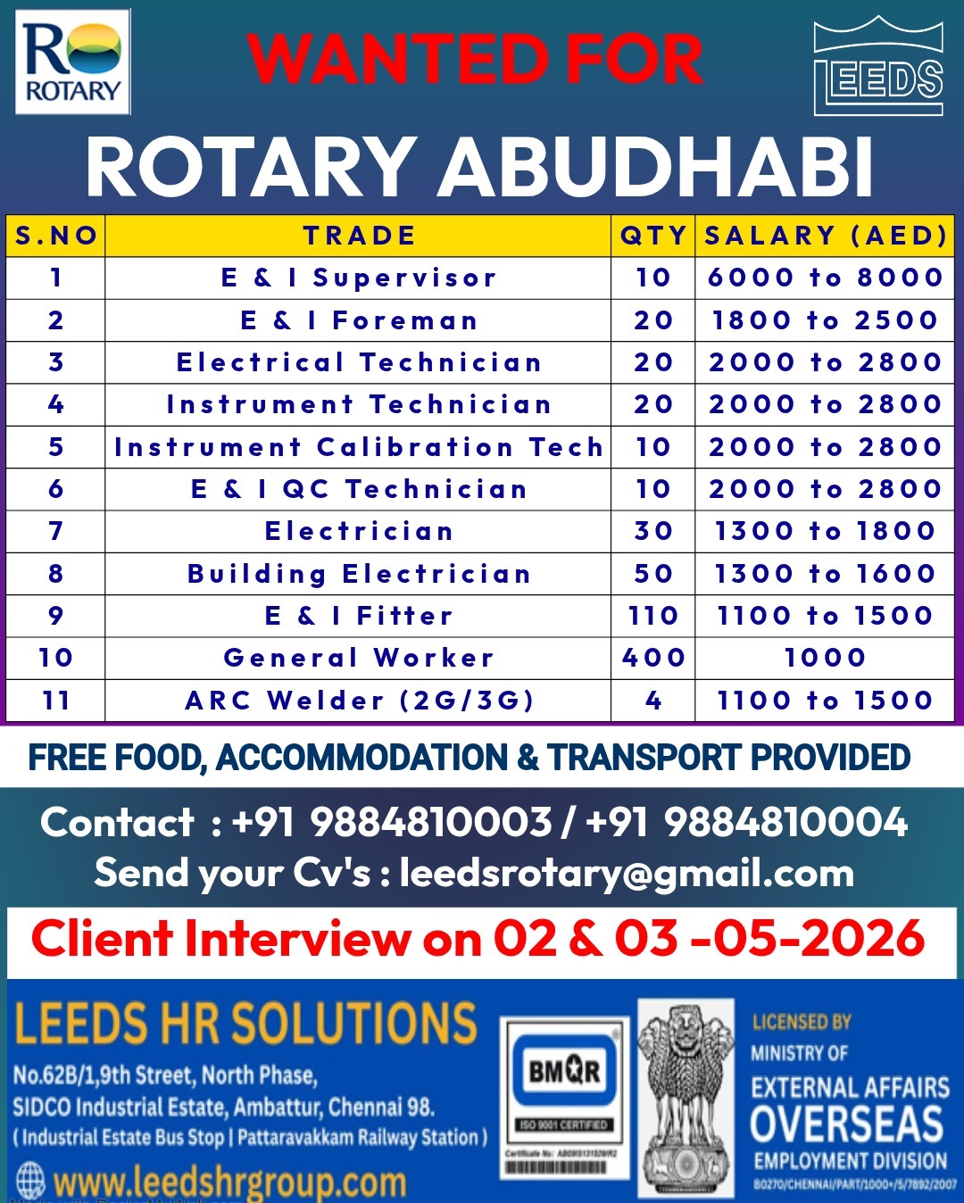 Urgent Hiring for Abu Dhabi