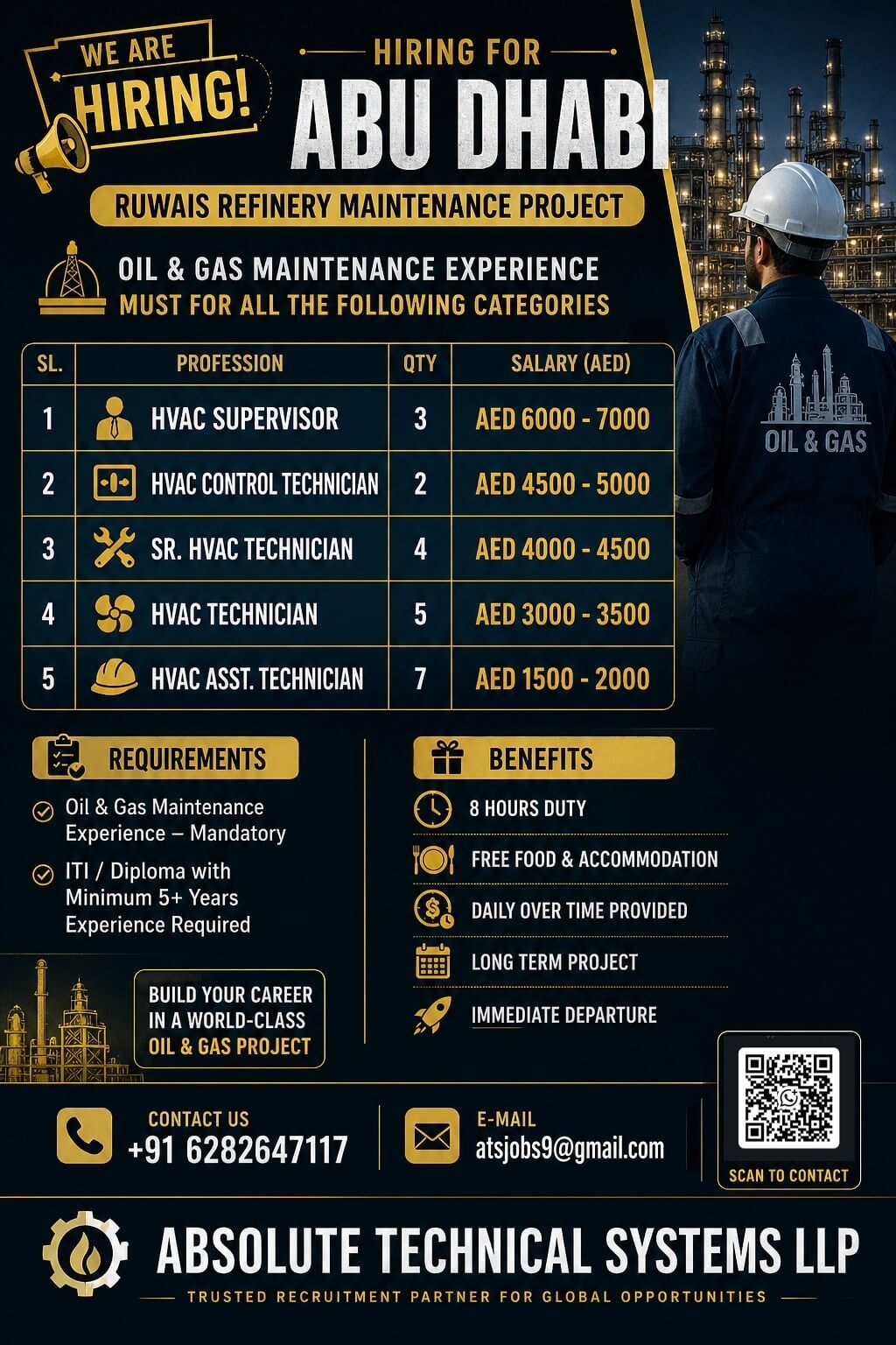 Urgent Hiring for Abu Dhabi