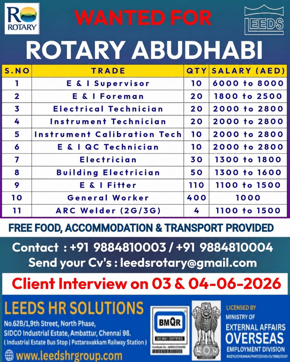 Urgent Hiring for Abu Dhabi