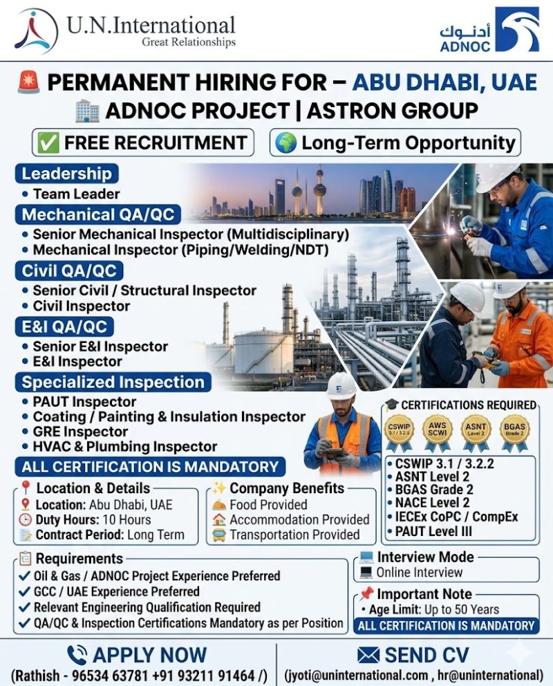 Urgent Hiring for Abu Dhabi