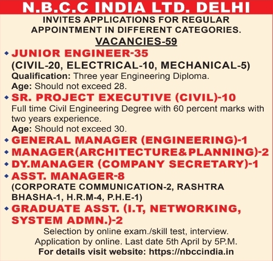 Urgent Hiring for Delhi