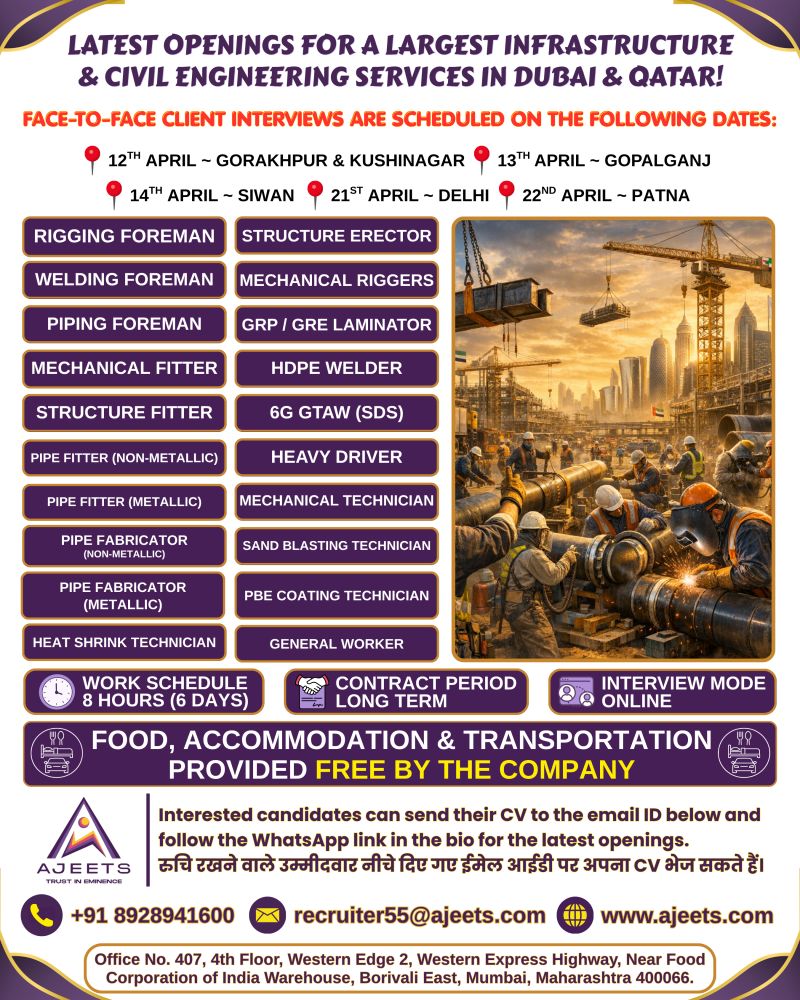 Urgent Hiring for Dubai & Qatar