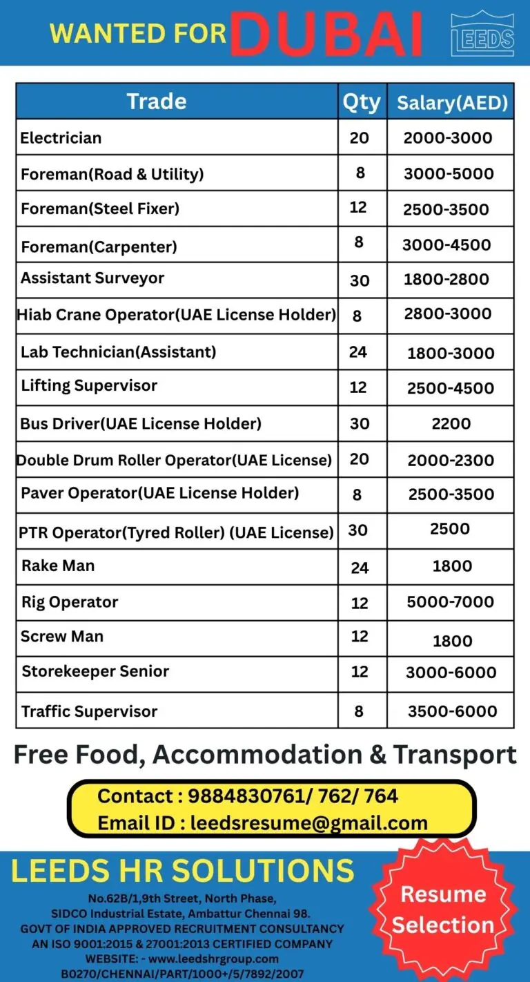 Urgent Hiring for Dubai