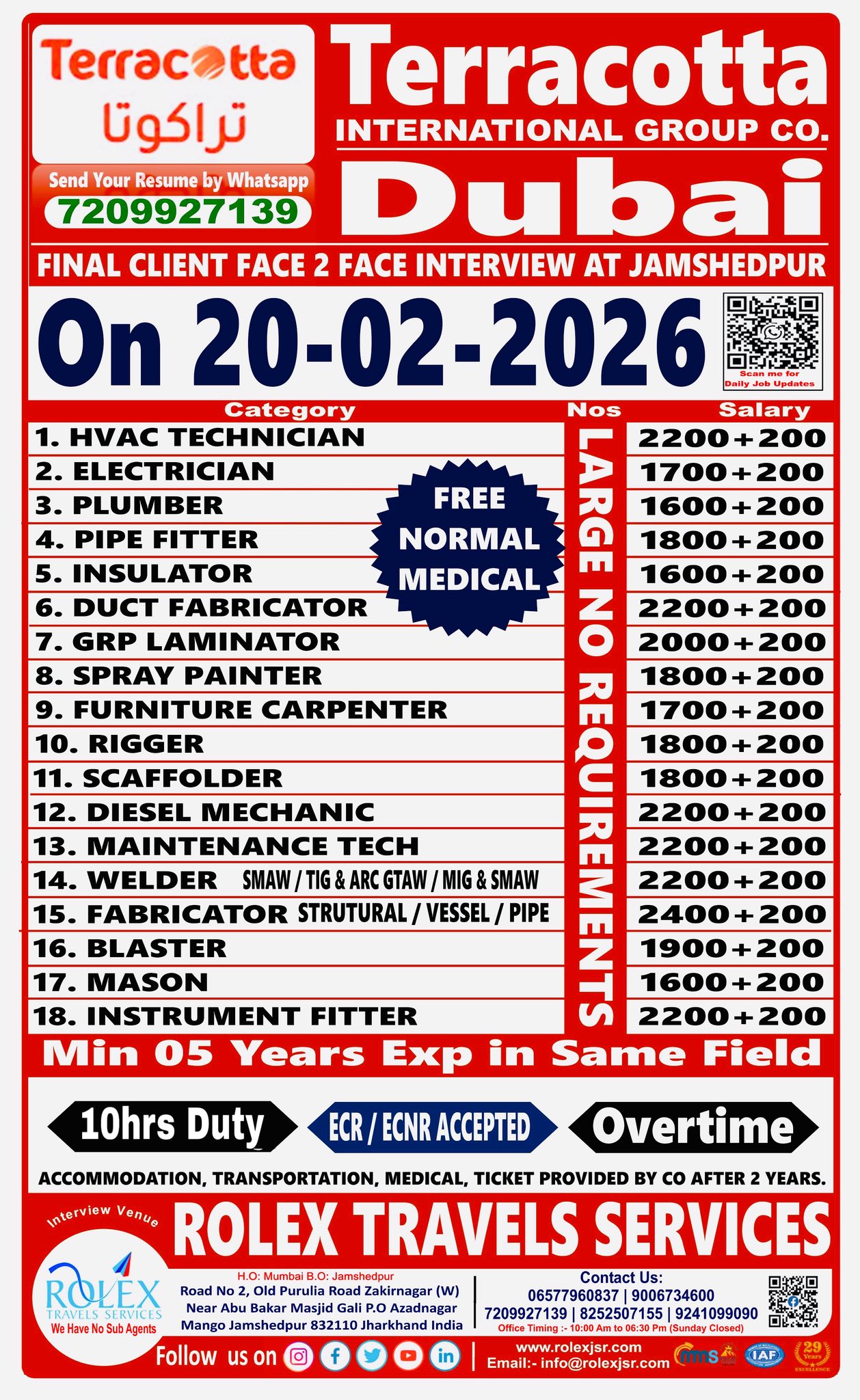 Urgent Hiring for Dubai