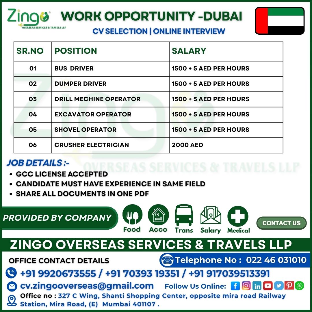Urgent Hiring for Dubai