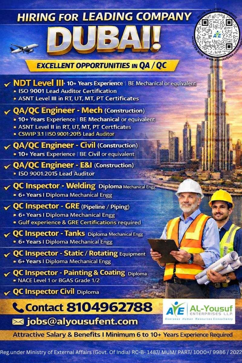 Urgent Hiring for Dubai