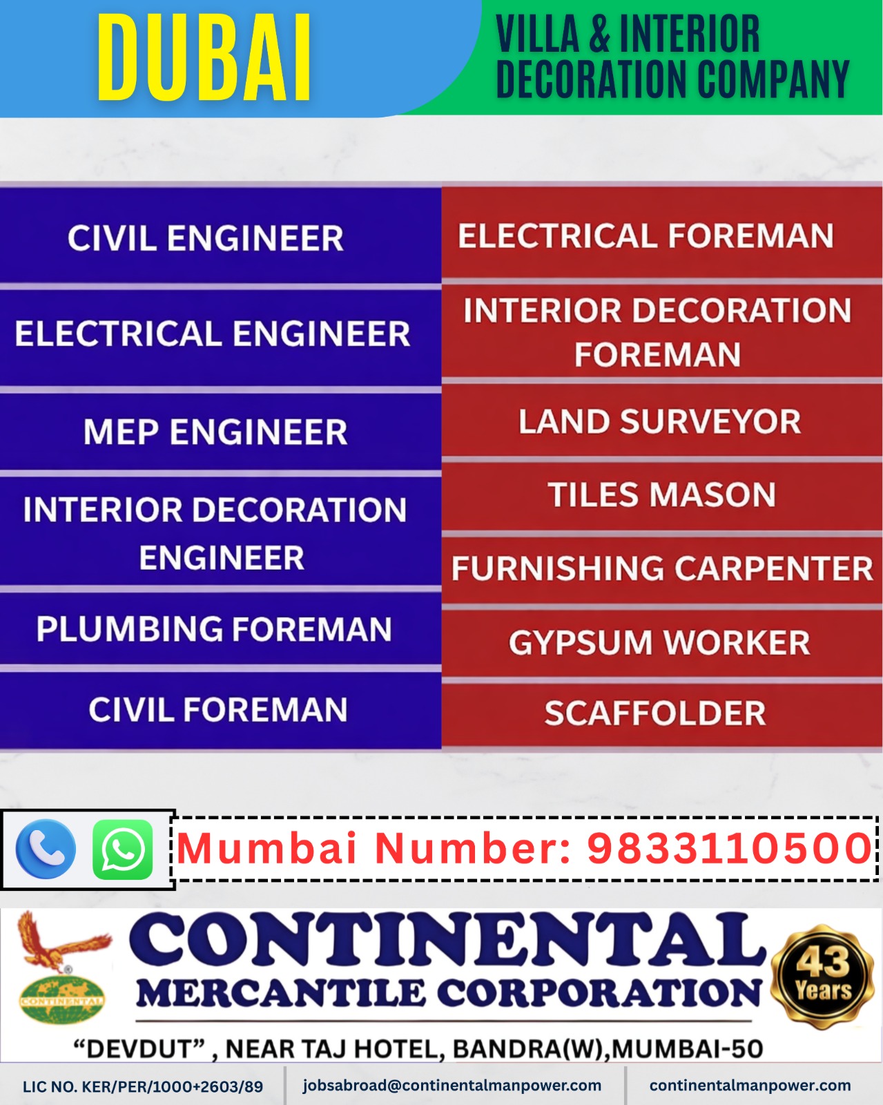 Urgent Hiring for Dubai