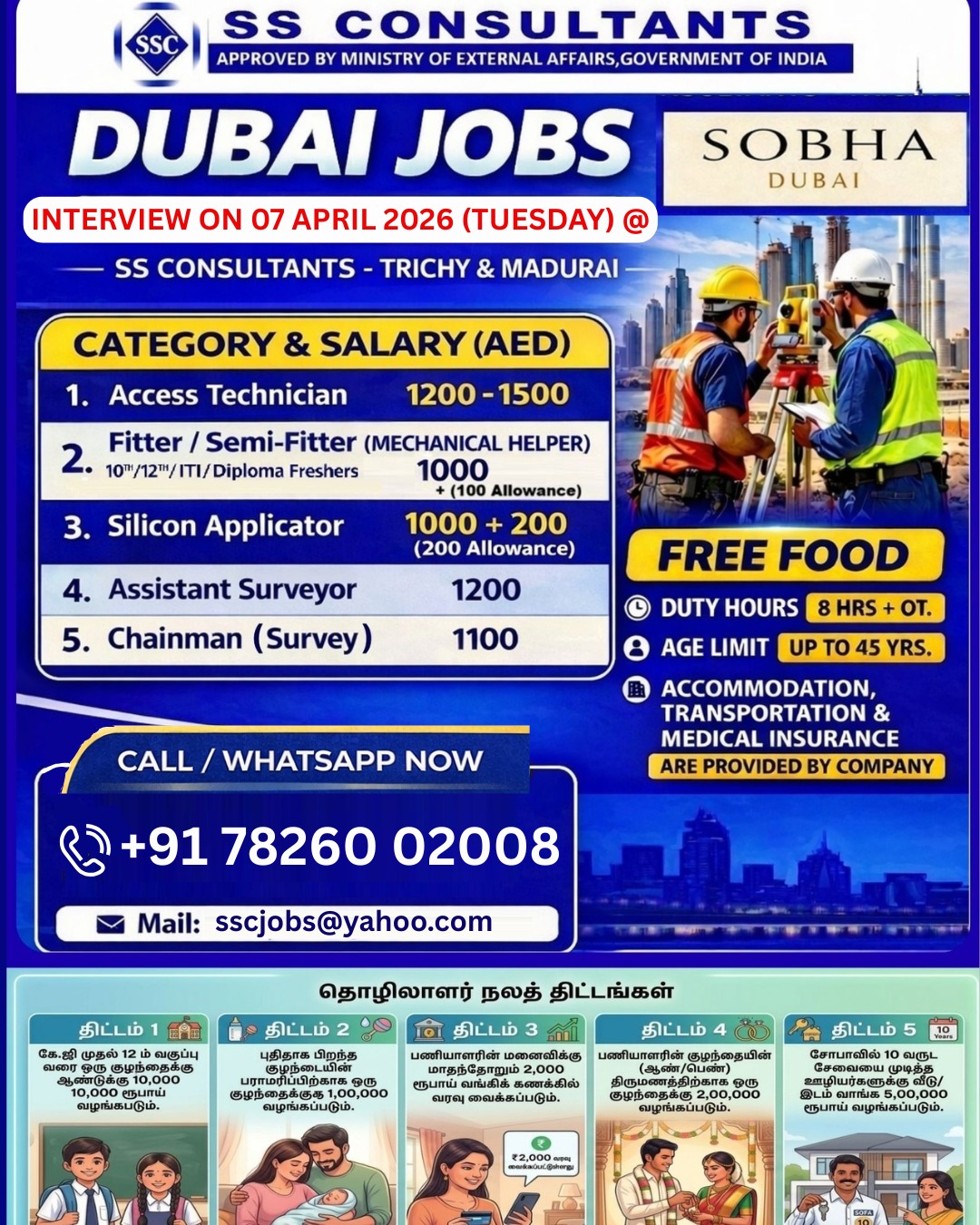 Urgent Hiring for Dubai
